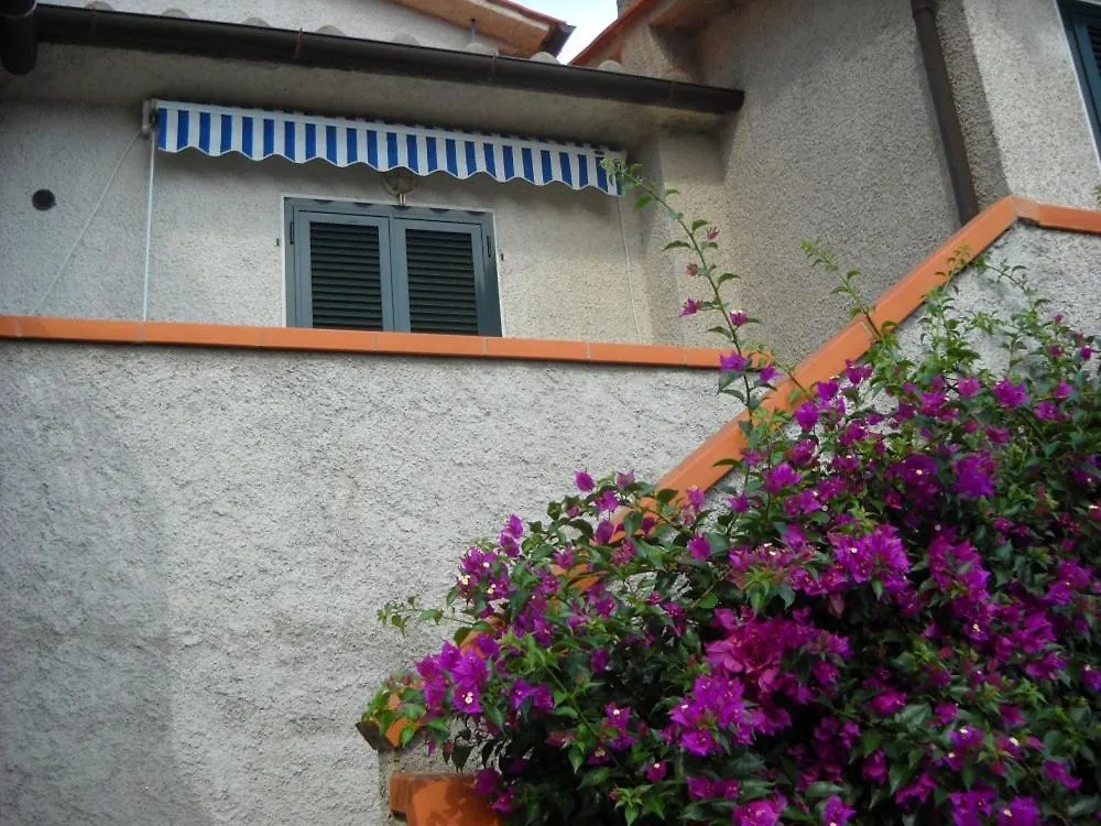 Casa Miclara Monolocale X2 Persone ---- 
